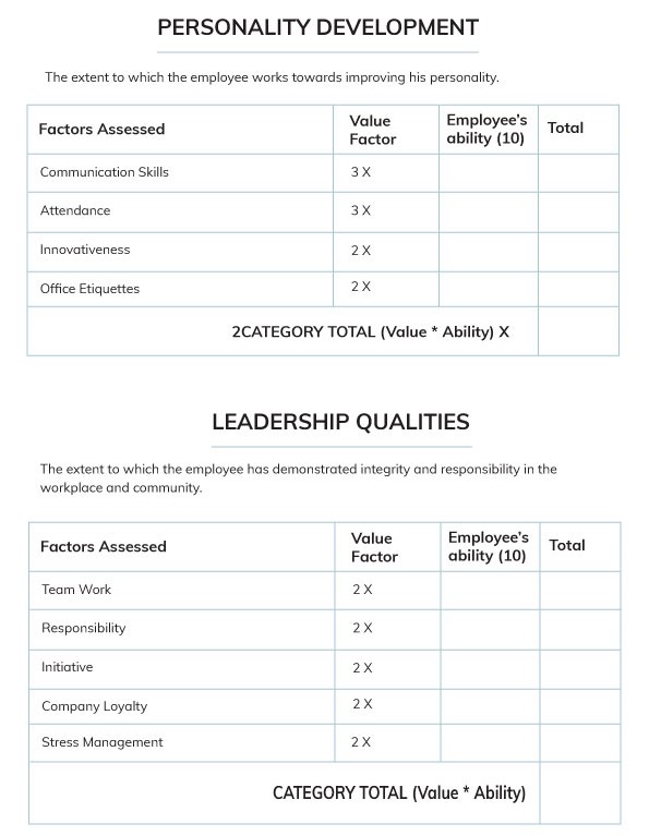 Performance appraisal 3