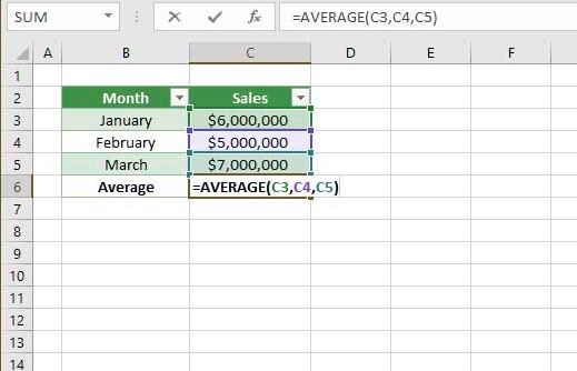 How to get average number