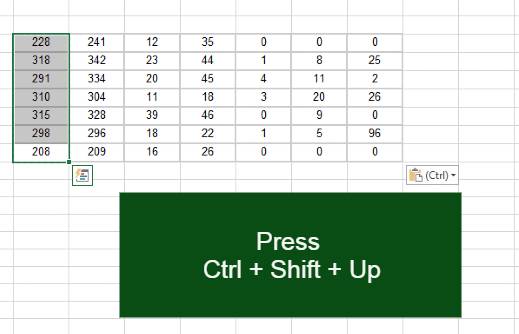 ynhh api shift select