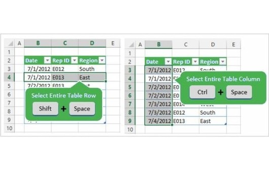 30+ Super Cool Excel Tips and Tricks in 2023 | JobGrin