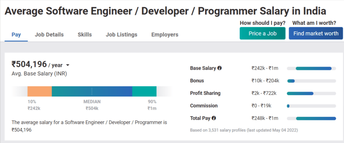 Software-Engineer-Developer