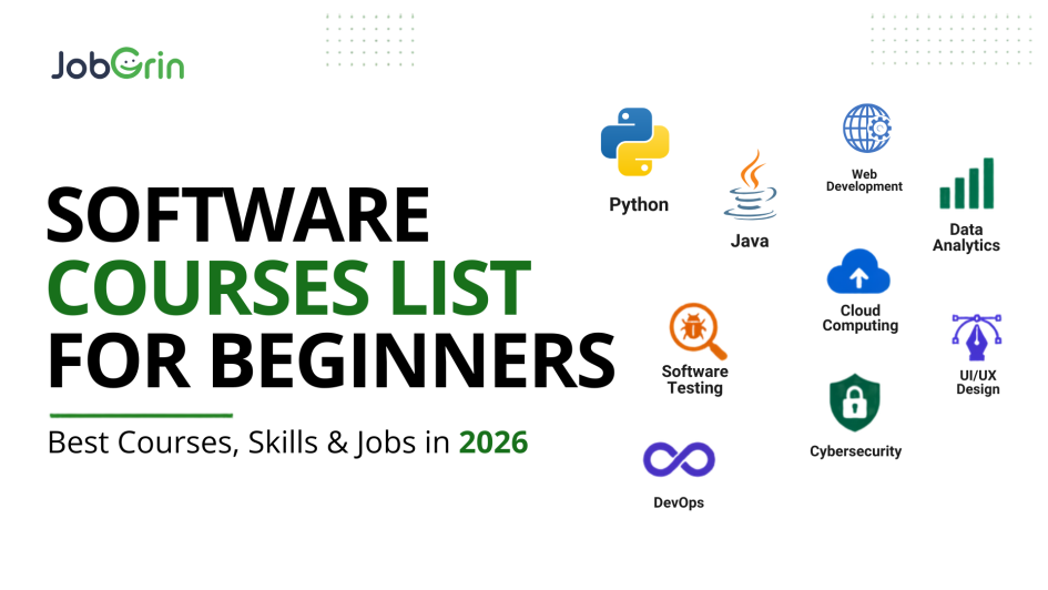software coerces list for beginners